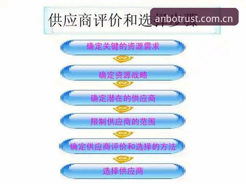 安博APP下载 安博APP官网与其他平台对比:老用户教你如何选择与下载