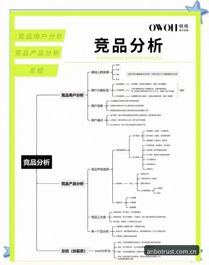资深用户分享：安博竞品用户评价手机版使用心得与趋势分析